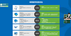 重慶江北歐憬法語培訓學校.留學【營銷型專題網(wǎng)站】